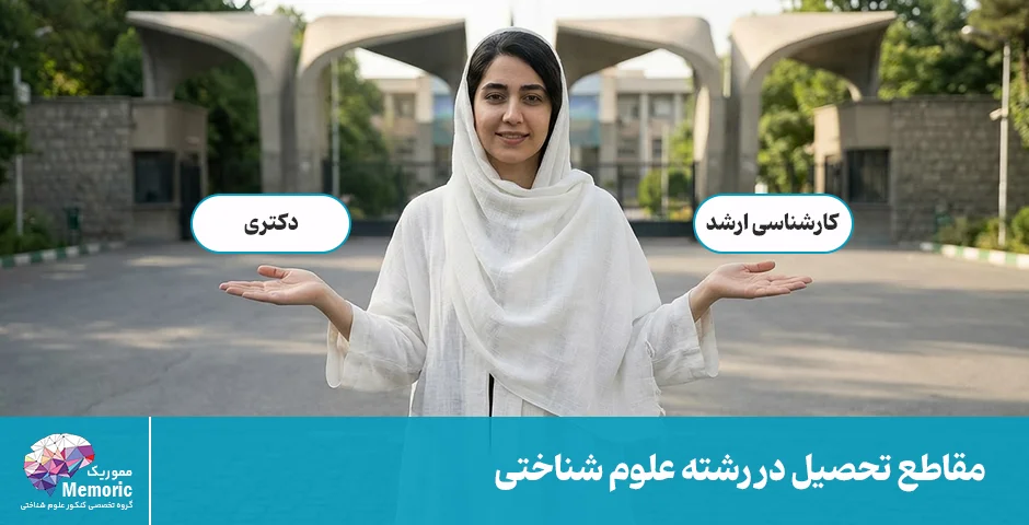 مقاطع تحصیل در رشته علوم شناختی