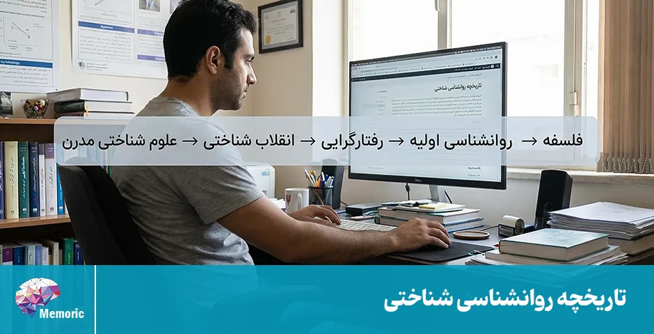 تاریخچه روانشناسی شناختی