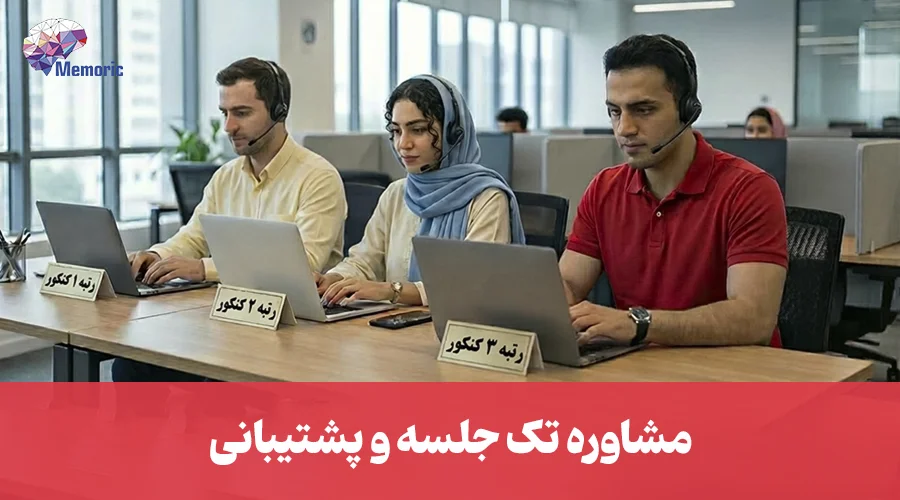 مشاوره علوم شناختی