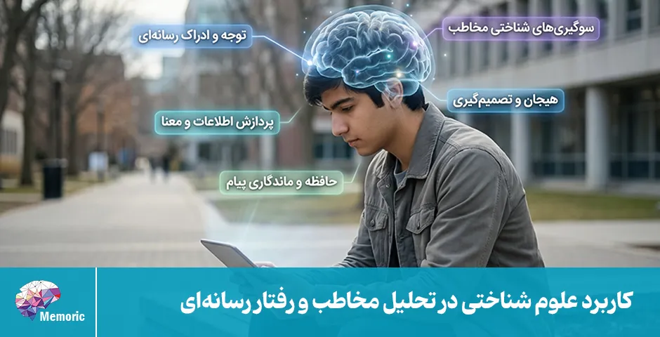 کاربرد علوم شناختی در تحلیل مخاطب و رفتار رسانهای