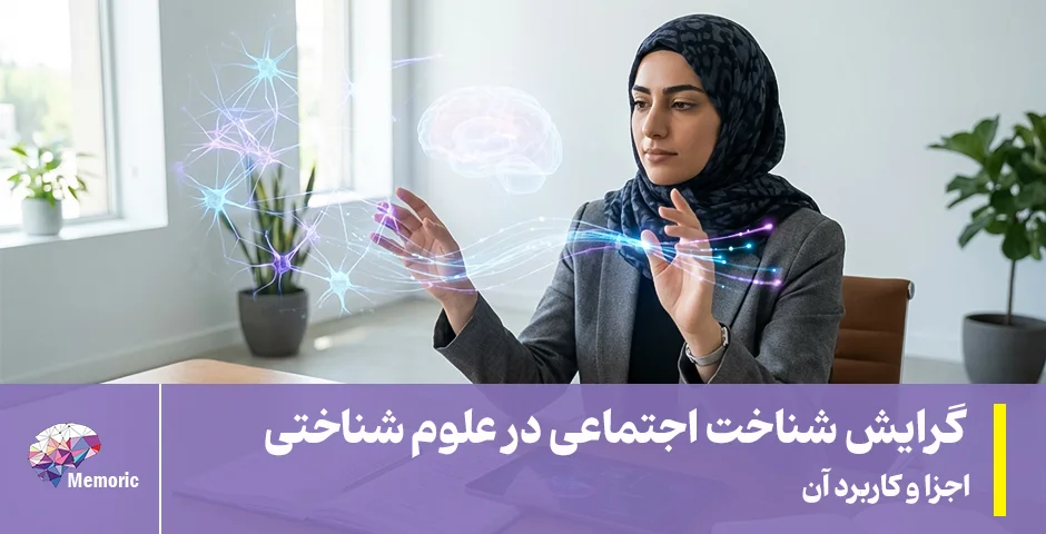 شناخت اجتماعی