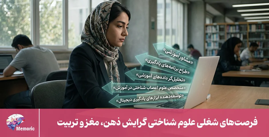 فرصت های شغلی علوم شناختی گرایش ذهن مغز تربیت