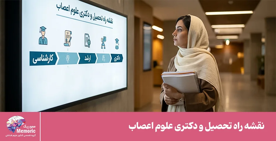 راهنمای کامل تحصیل و کنکور ارشد و دکتری علوم اعصاب در ایران