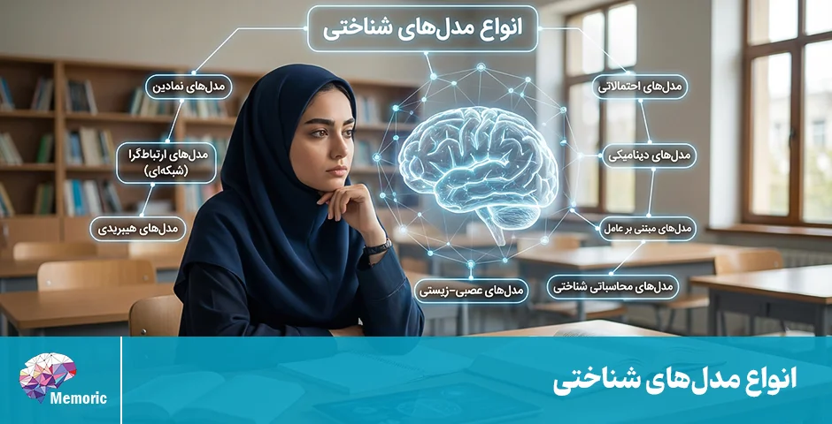 انواع مدل های شناختی